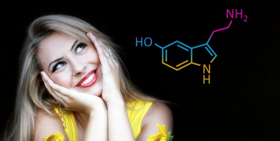 мечты желания техника привлечение как привлечь желание, техника привлечения желаний, дорожная карта желаний