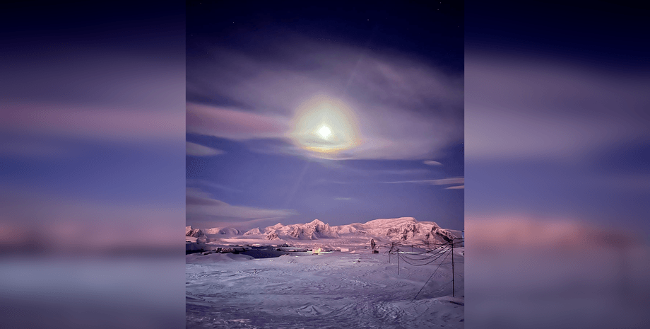 атмосферные явления