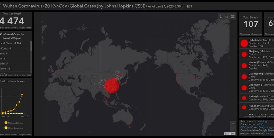 Скриншот с сайта gisanddata.maps.arcgis.com