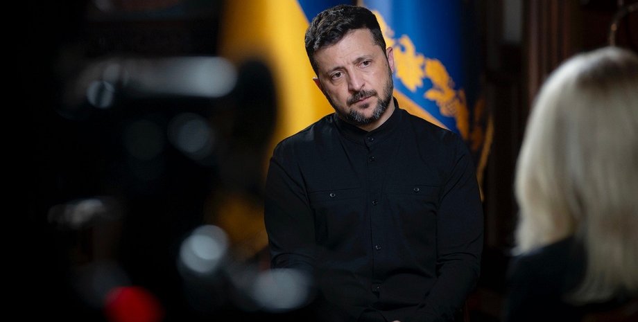 Зеленський інтерв'ю Axios