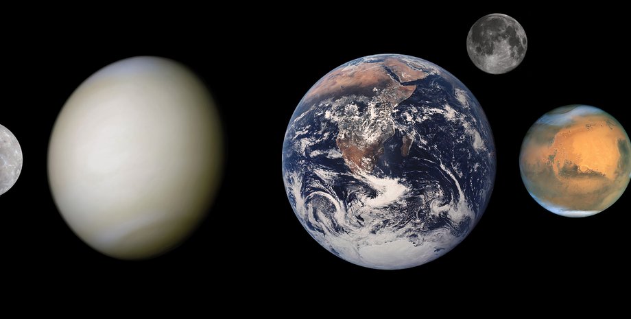 планеты, круглая форма, гравитация, Вселенная