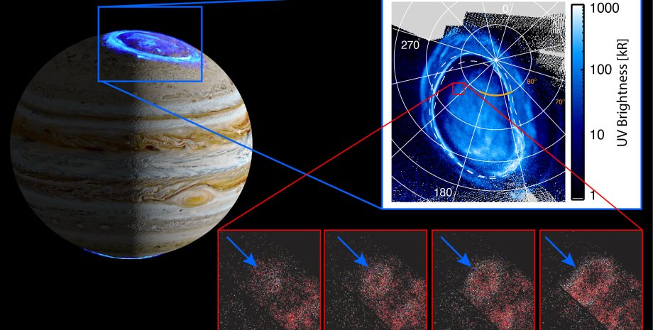 Юпитер, полярное сияние, космос, фото