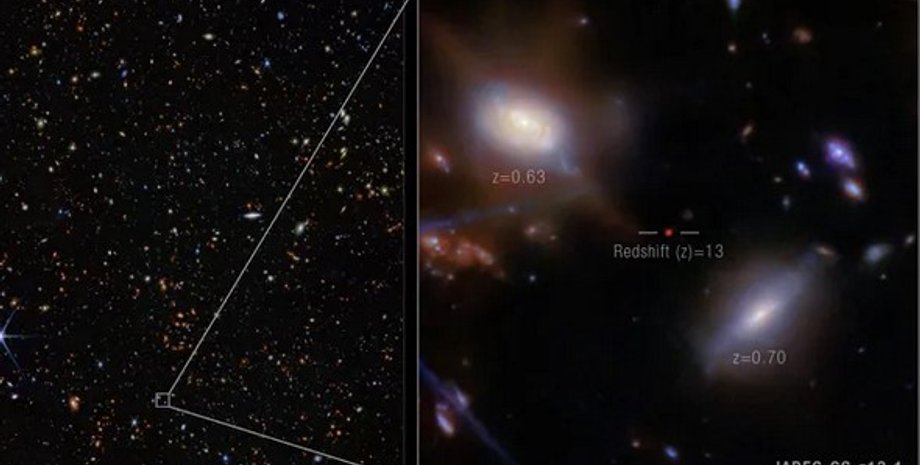 галактика JADES-GS-Z13-1-LA