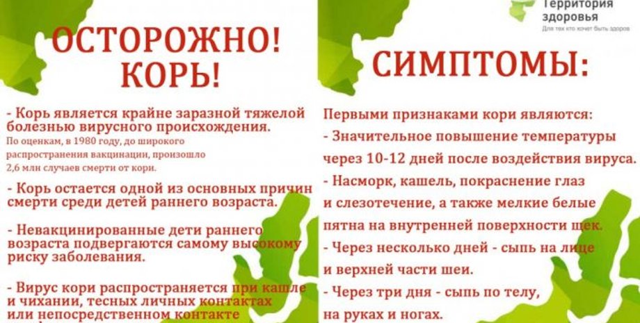 Иллюстрация: lemur59.ru