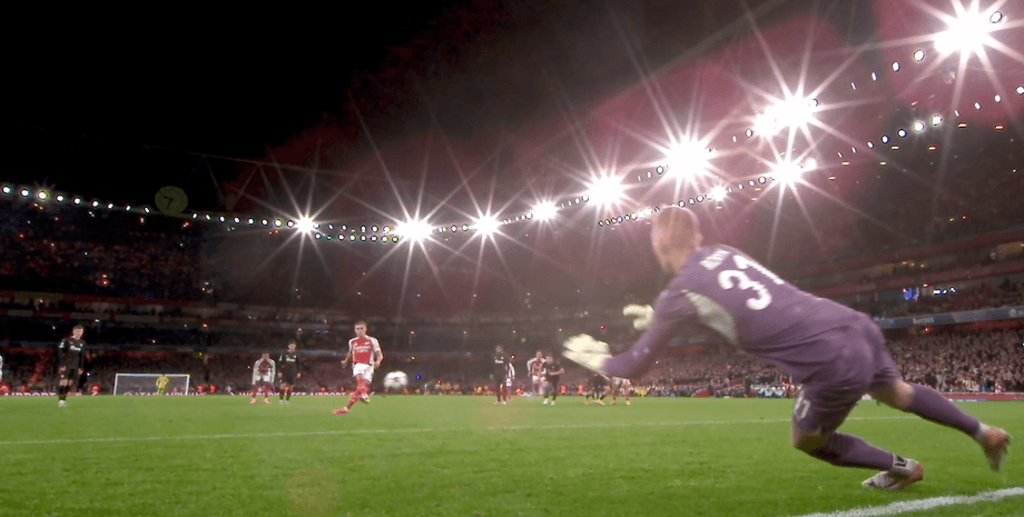 Автогол Дмитрия Ризныка