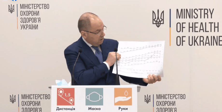 максим степанов, брифинг, коронавирус