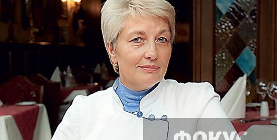 Иван Черничкин, Фокус