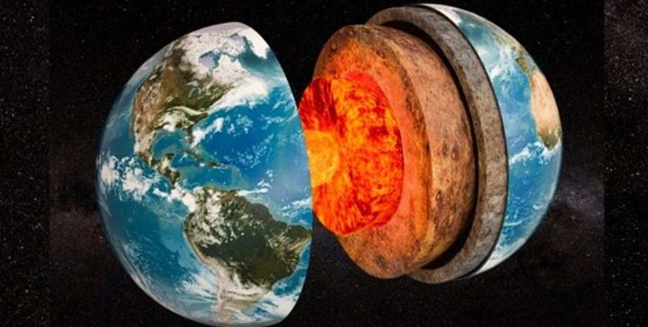 океан, океан усередині землі, вода в надрах землі