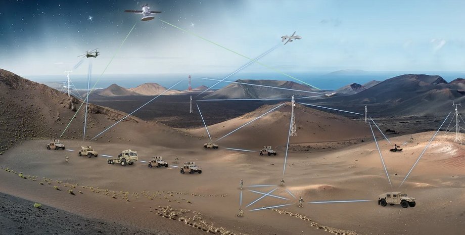 IRON, система связи, система мониторинга