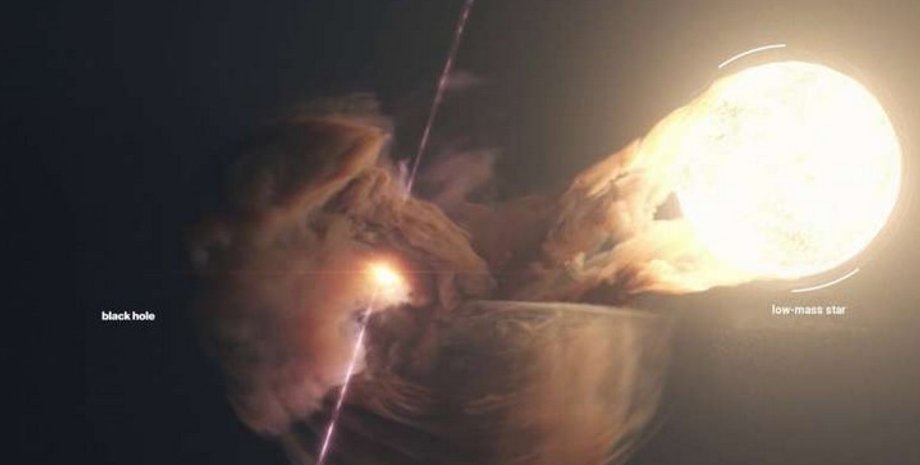 черная дыра звезда