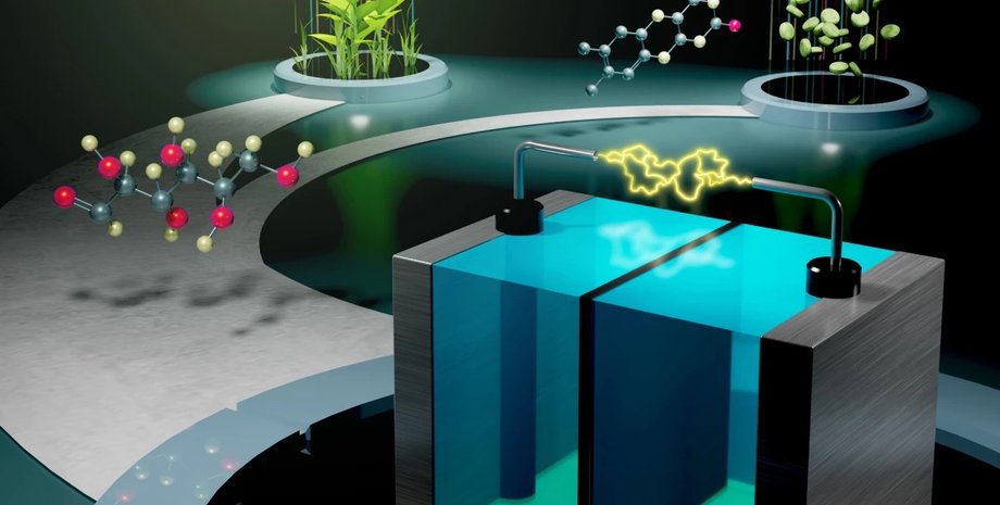 біопаливна батарея