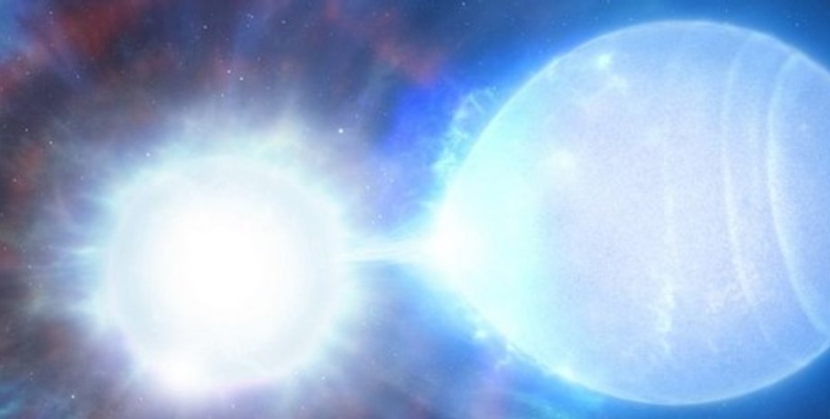 білий карлик