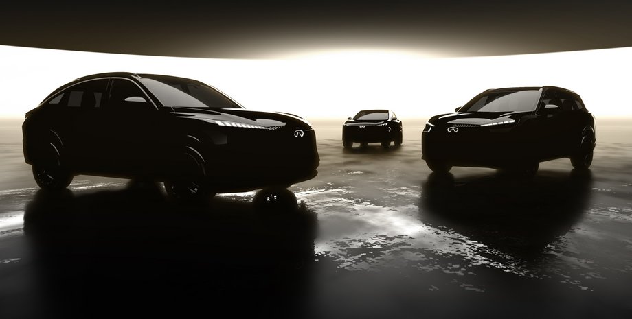 кроссоверы инфинити, кроссоверы Infiniti