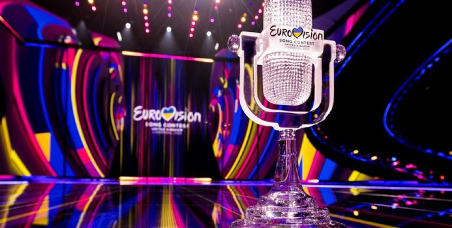 Євробачення 2023 Євробачення 2023, євробачення