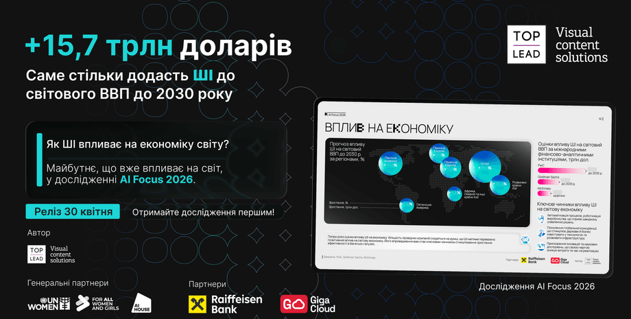 Исследование AI Focus 2026 о влиянии ИИ на экономику мира