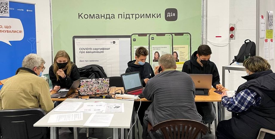 Дія, сертифікат