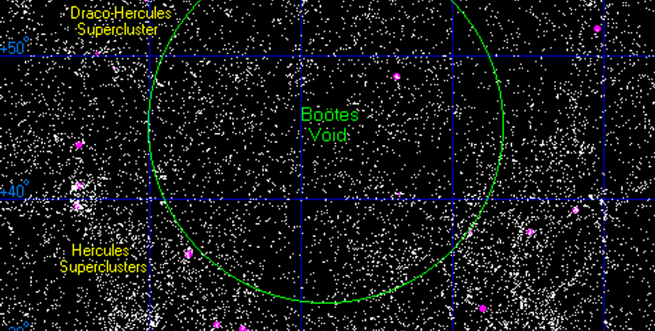 Війд Волопасу
