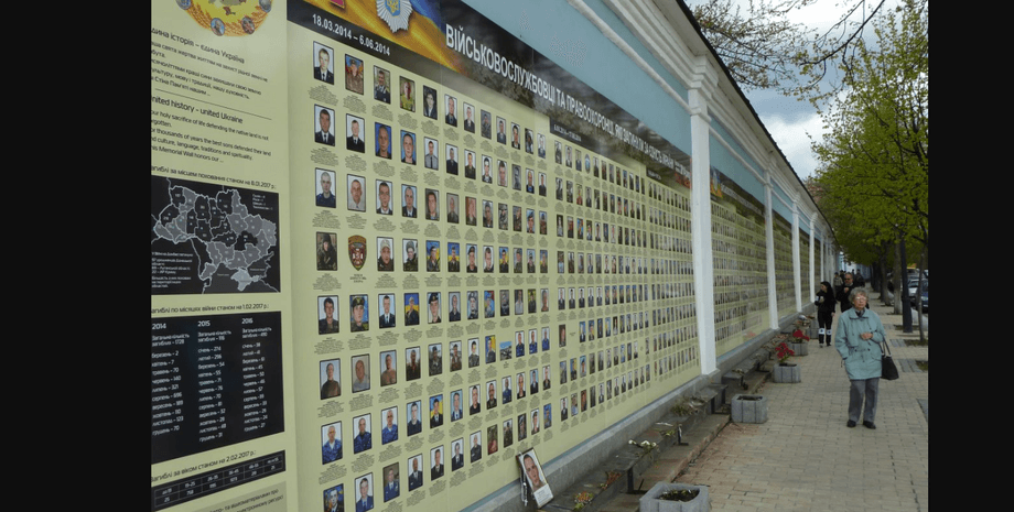 Стена памяти, Киев, погибшие, Михайловский собор