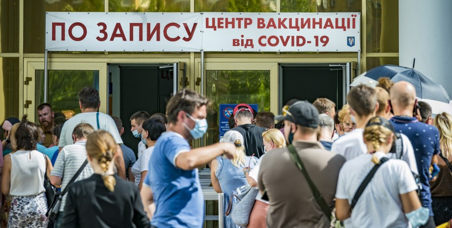 вакцинация от COVID-19 в Украине