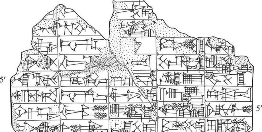 ученые расшифровали шумерский миф