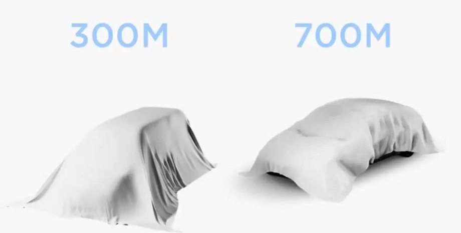 новые тесла, электромобиль Tesla, электрокар Tesla, электромобили Tesla