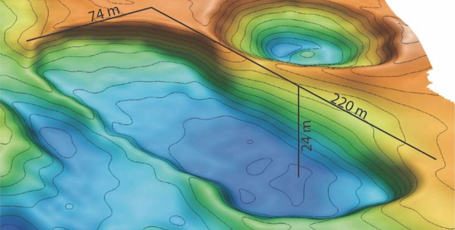 Кратер, Северный Ледовитый океан