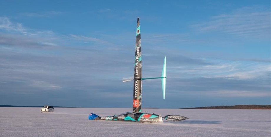 сухопутна яхта, рекорд швидкості, світовий рекорд швидкості, гоночний болід