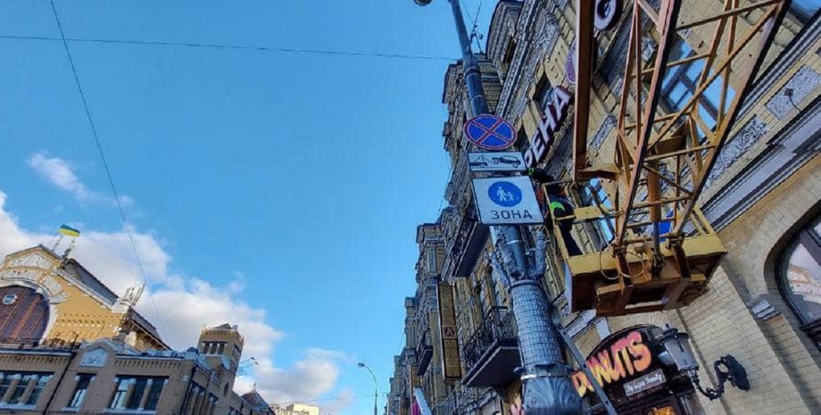 Бессарабський проїзд, Бессарабка пішохідна зона, пішохідна зона, пішохідна зона на Бессарабці