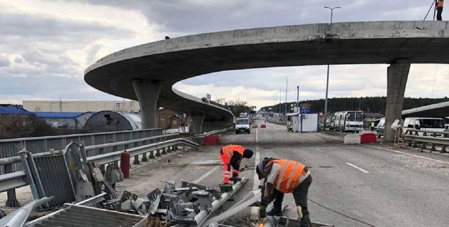 Житомирская трасса, Киев-Чоп, трасса Киев-Чоп, М-06 Киев-Чоп, перекрытие дороги, военное положение