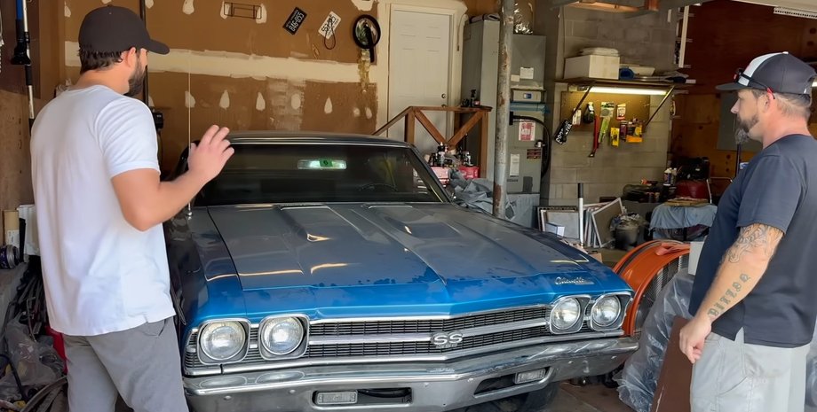 Chevrolet Chevelle 1969 года