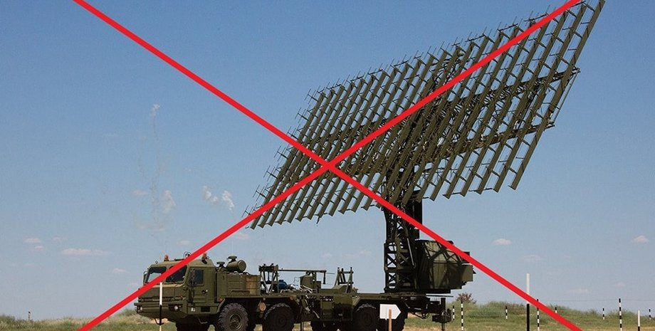 РЛС Небо-М, Небо-М, станция Небо-М