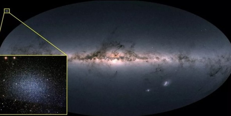 Галактика Лев I, Чумацький Шлях