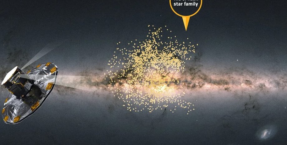 звездное скопление Ophion