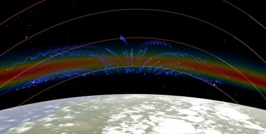 плазма атмосфера Земля плазма, атмосфера, Земля