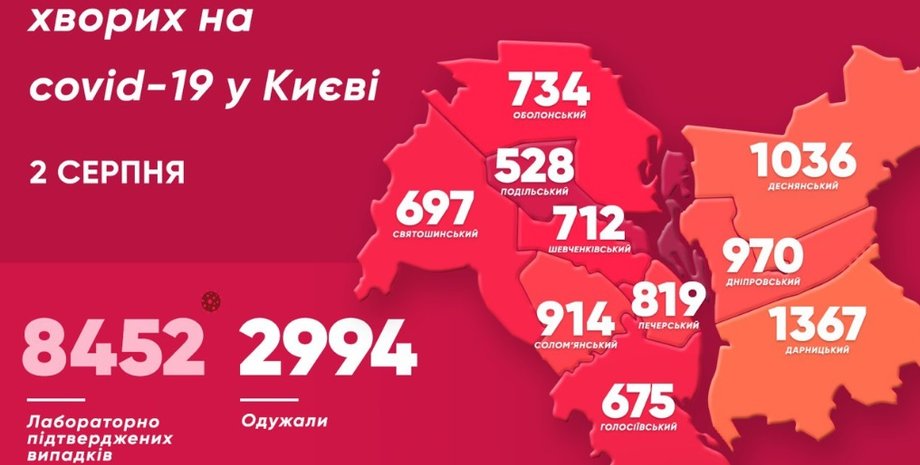 Инфографика: КГГА