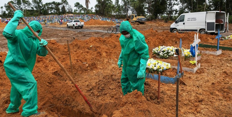 манаус, коронавирус, кладбище, бразилия