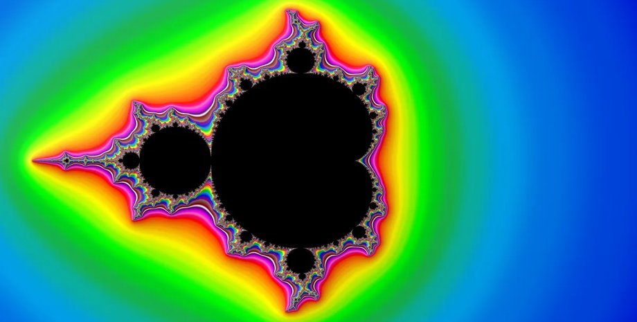 фрактал, множество мандельборта