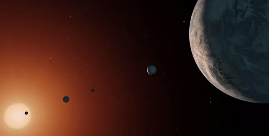 система TRAPPIST-1, красный карлик,