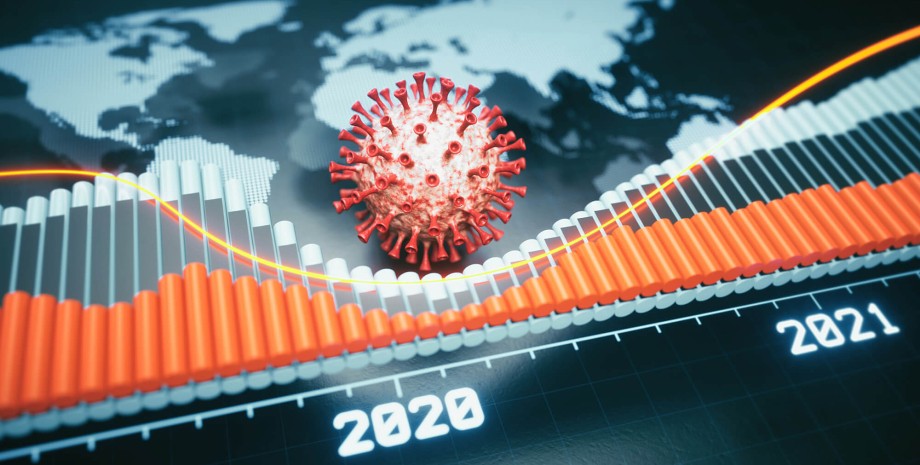 коронавірус, криза, 2021 рік