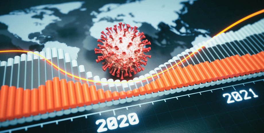коронавирус, кризис, 2021 год