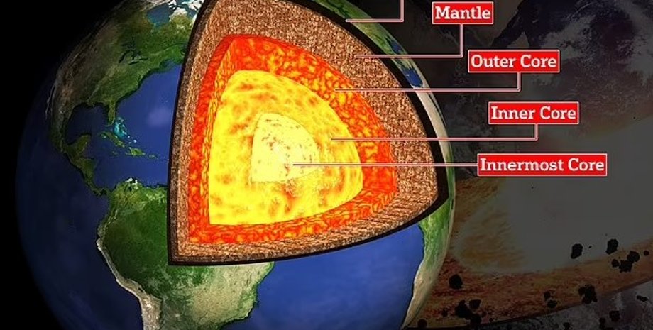 внутреннее ядро земли