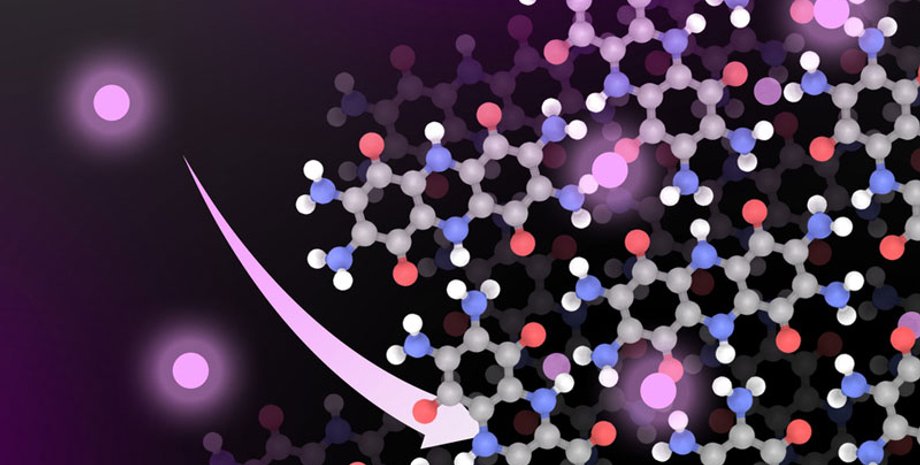 молекулы, вещество, материал