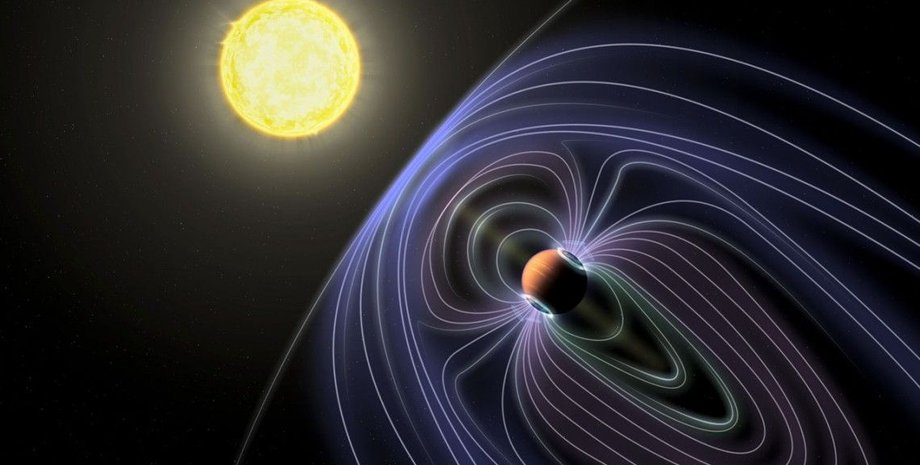 магнітосфера планети