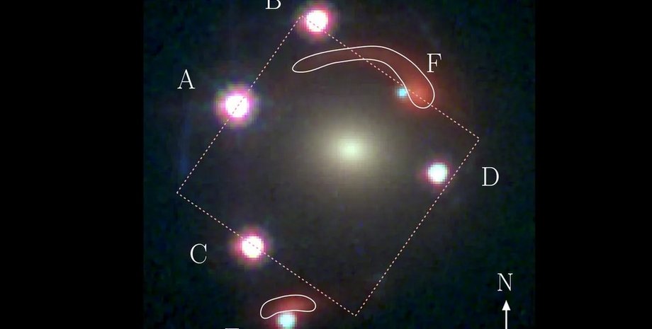 подвійна гравітаційна лінза