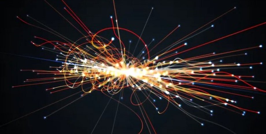 элементарные частицы