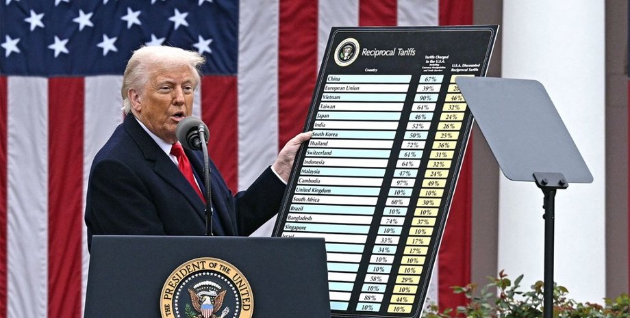 Трамп с таблицей "новых пошлин" для иностранных государств