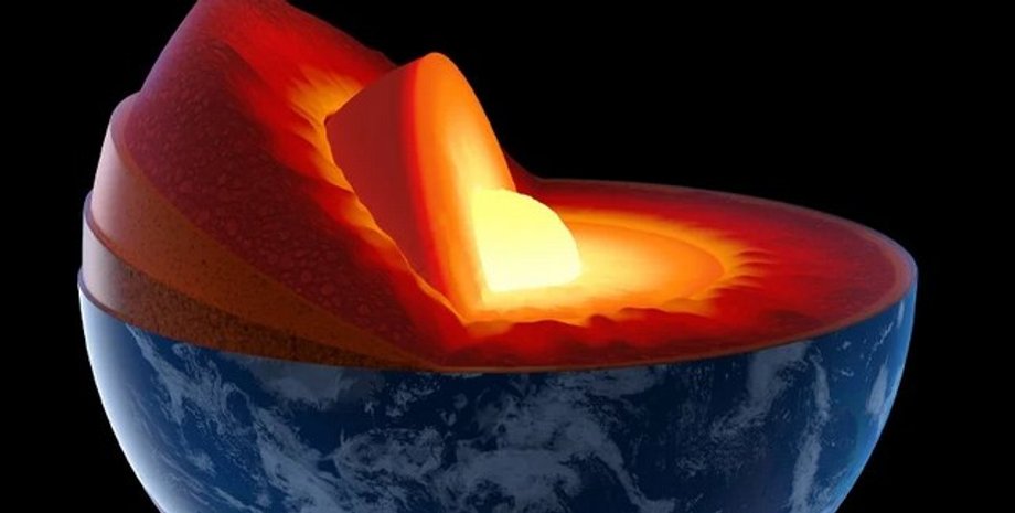 Мантія, кора, Земля