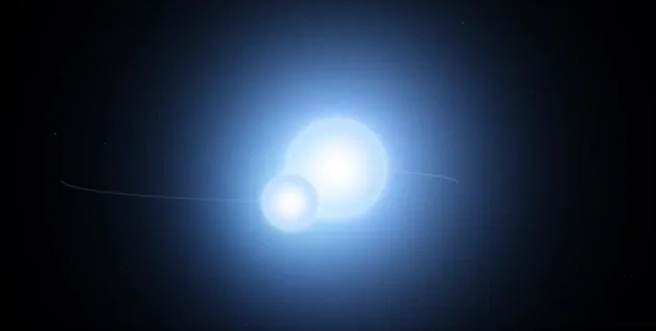 двойная система