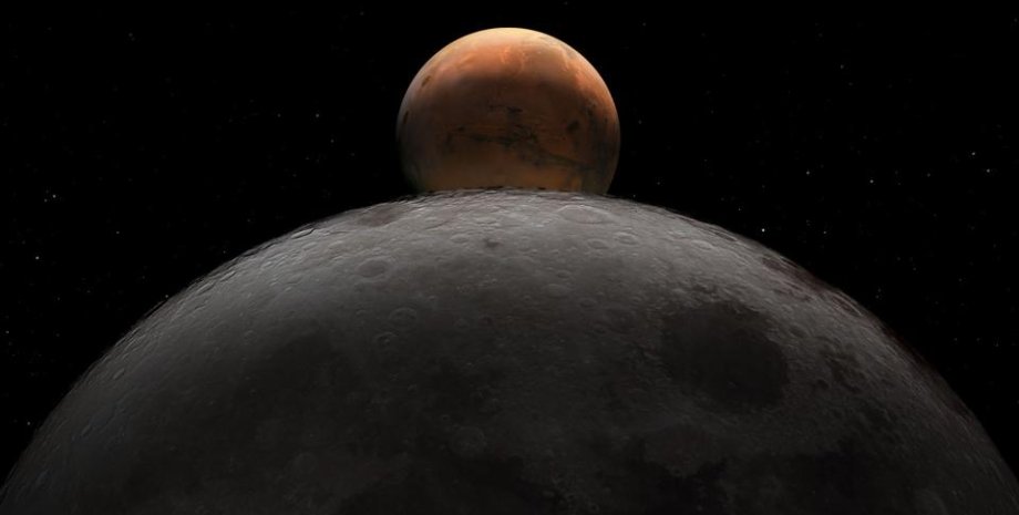 покрытие, затмение, Марс, Луна