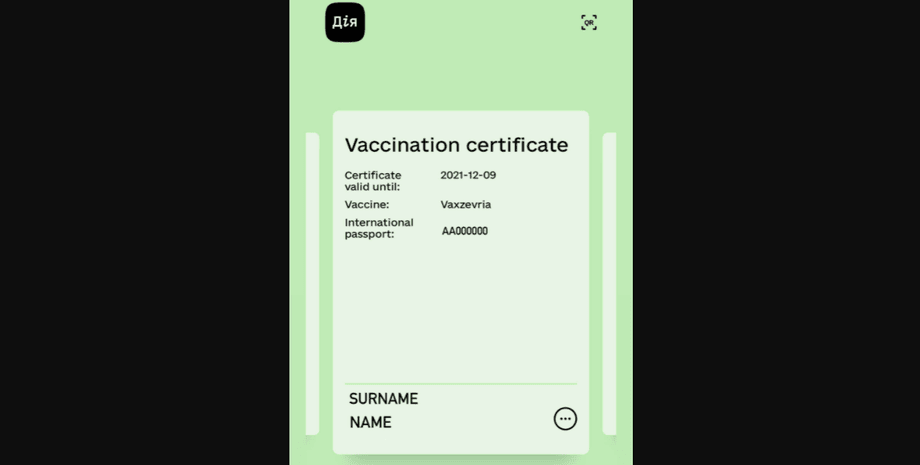 ковид, сертификат, дия